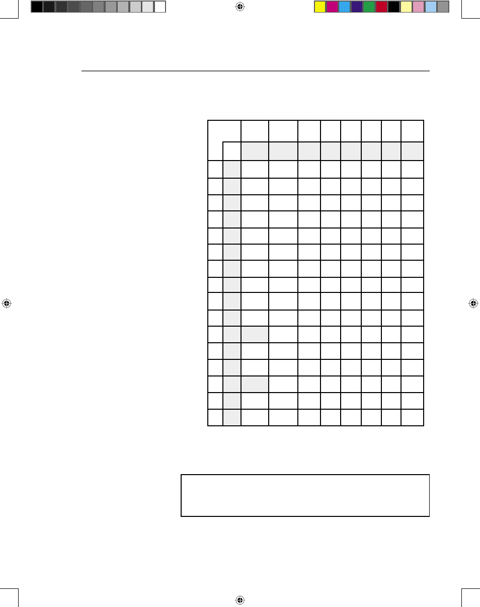 Printer menus, Using the setup menu (continued), Msb lsb | A-21, Hex dump mode (continued) | Pitney Bowes ADDRESSRIGHT DA400 User Manual | Page 82 / 114