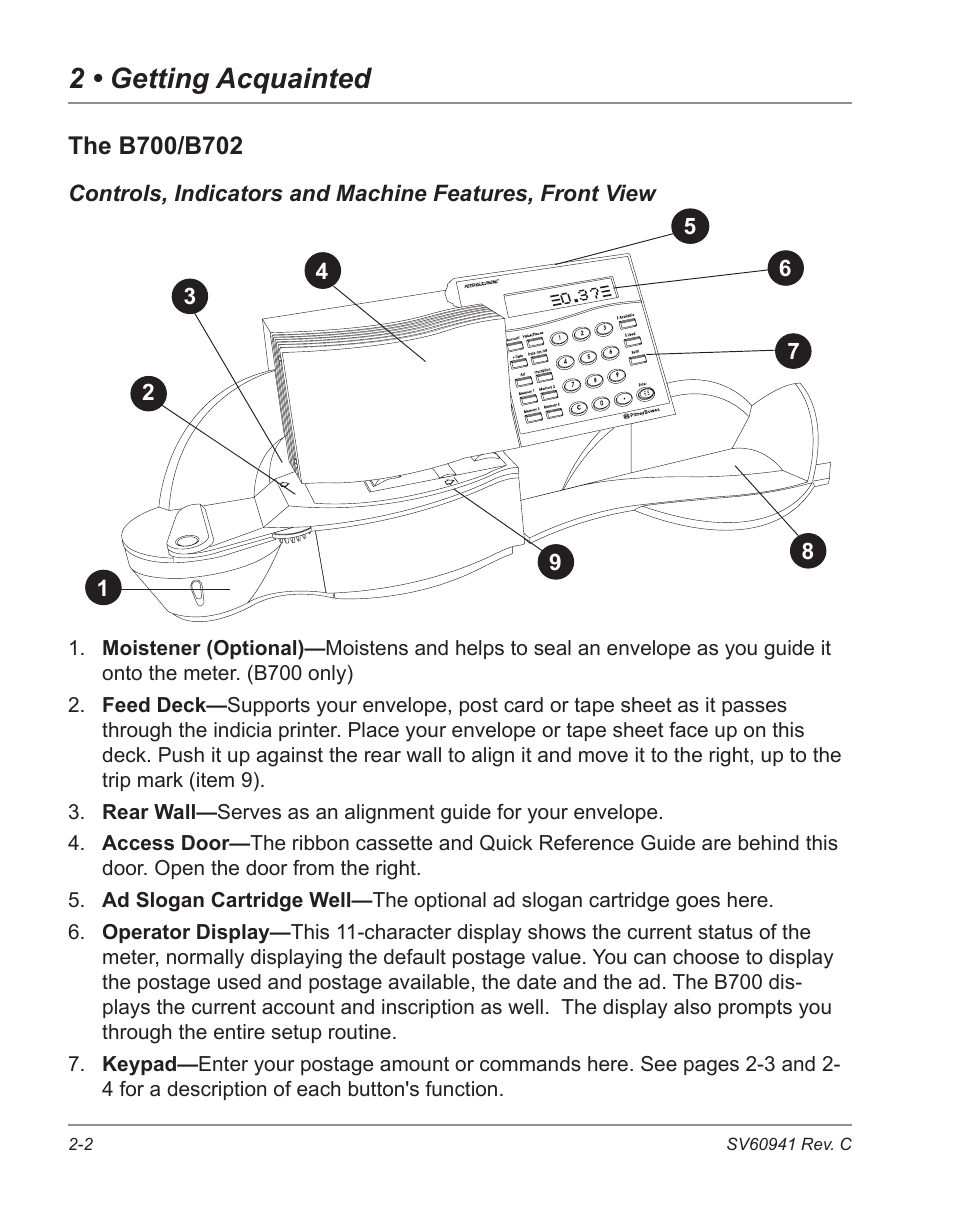 The b700/b702 -2, Controls, indicators and, Machine features, front view -2 | 2 • getting acquainted | Pitney Bowes POSTPERFECT B702 User Manual | Page 17 / 96