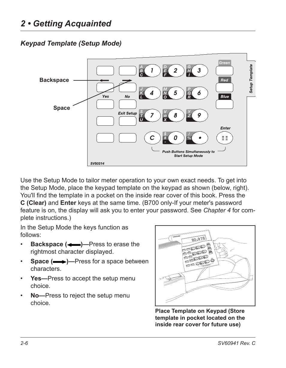 Keypad template (setup mode) -6, 2 • getting acquainted | Pitney Bowes POSTPERFECT B702 User Manual | Page 21 / 96