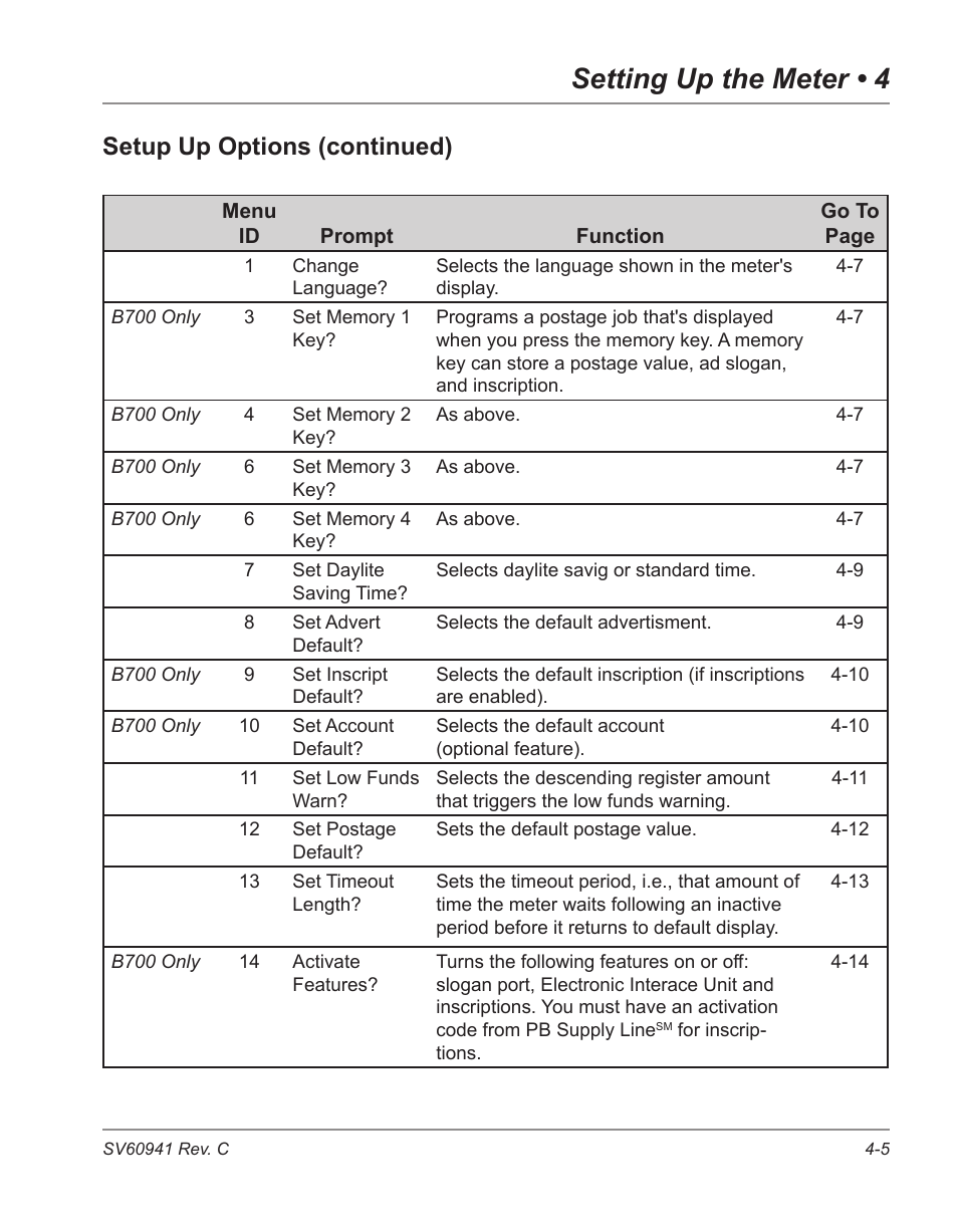 Setting up the meter • 4, Setup up options (continued) | Pitney Bowes POSTPERFECT B702 User Manual | Page 40 / 96