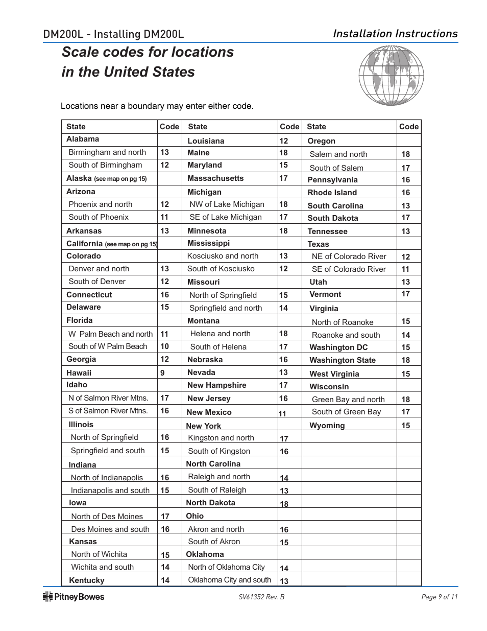 Scale codes for locations in the united states | Pitney Bowes DM200L User Manual | Page 9 / 11