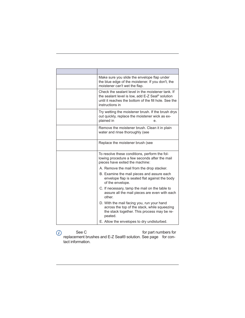 Moistening problems (envelopes don't seal), 13 • troubleshooting | Pitney Bowes DM300C User Manual | Page 172 / 196