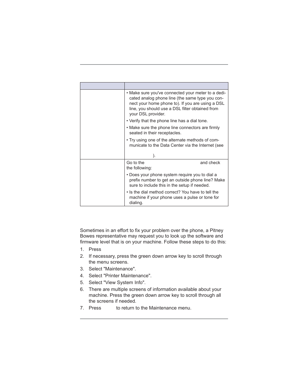 Viewing system configuration levels, 13 • troubleshooting | Pitney Bowes DM300C User Manual | Page 177 / 196