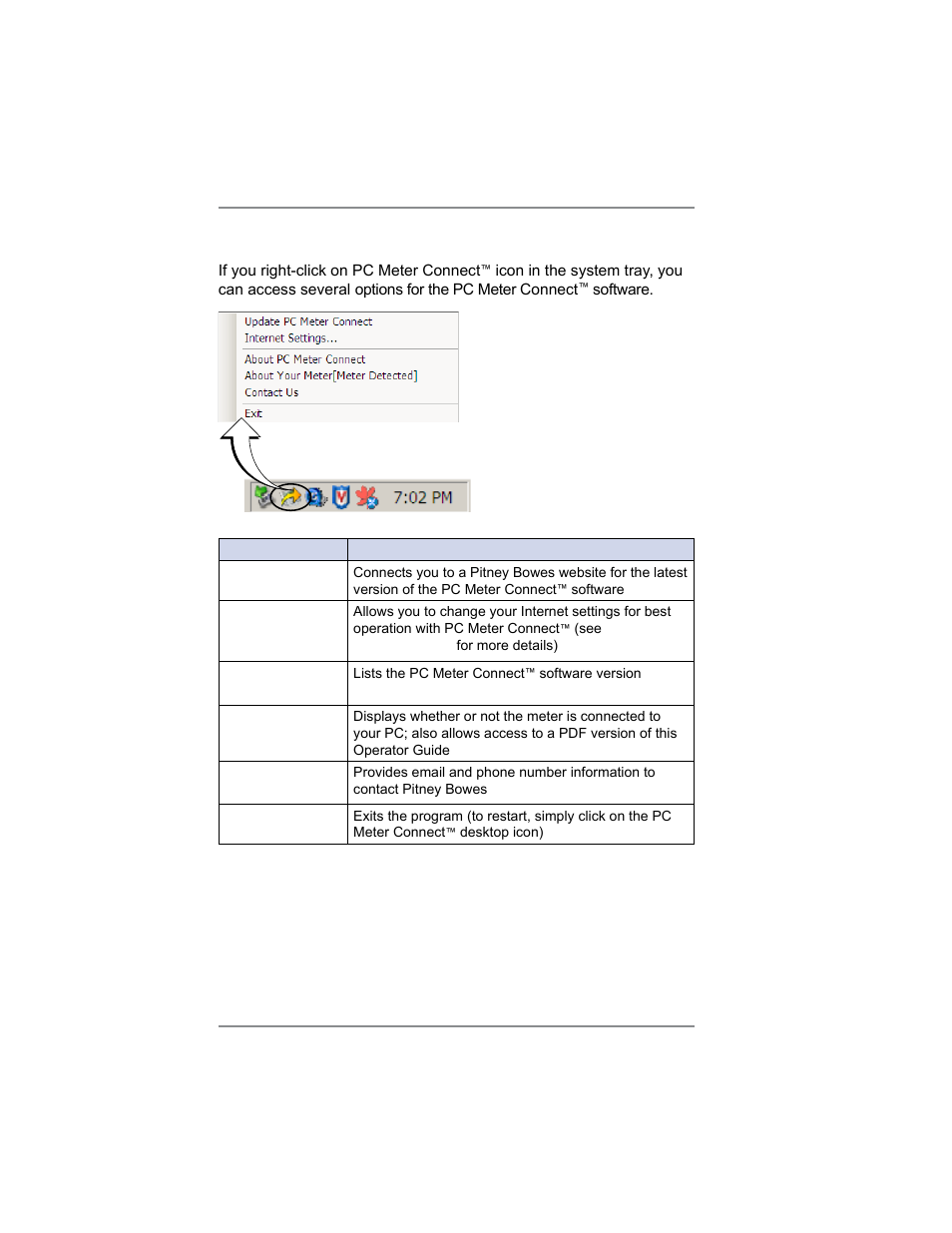 2 • getting to know your system, Pc meter connect | Pitney Bowes SV62214 User Manual | Page 31 / 160