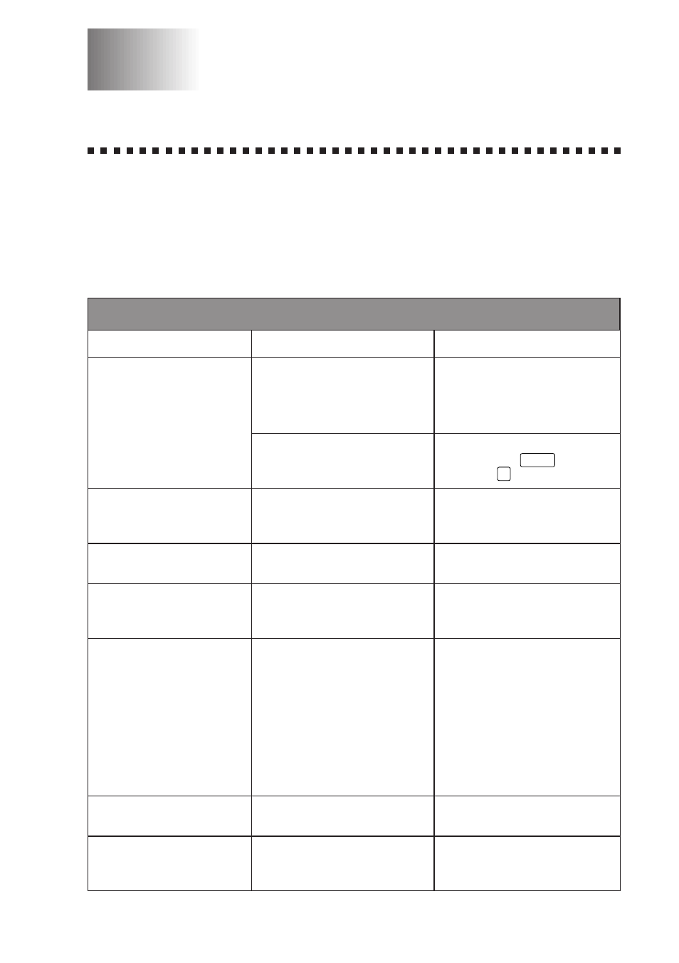 Troubleshooting and routine maintenance, Troubleshooting, Error messages | Pitney Bowes 1630 User Manual | Page 113 / 160