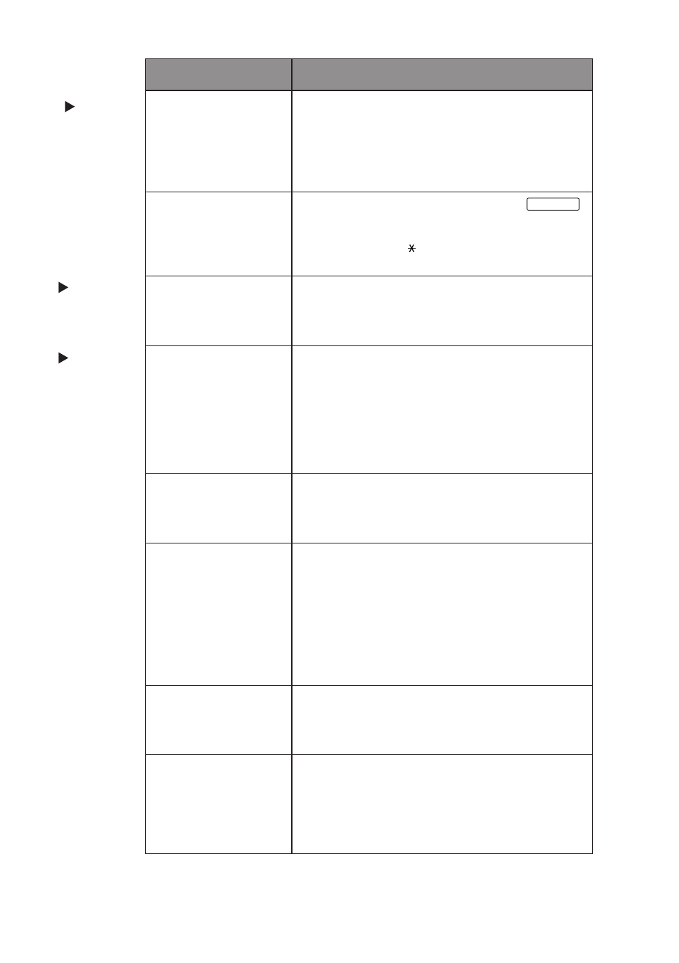 Difficulty suggestions | Pitney Bowes 1630 User Manual | Page 120 / 160