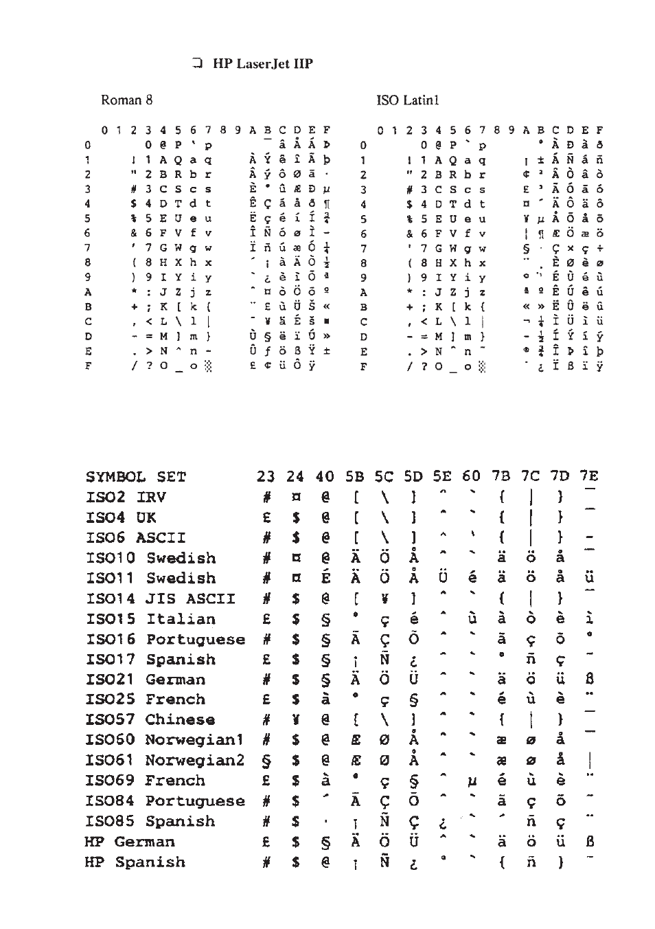 Pitney Bowes 1630 User Manual | Page 143 / 160