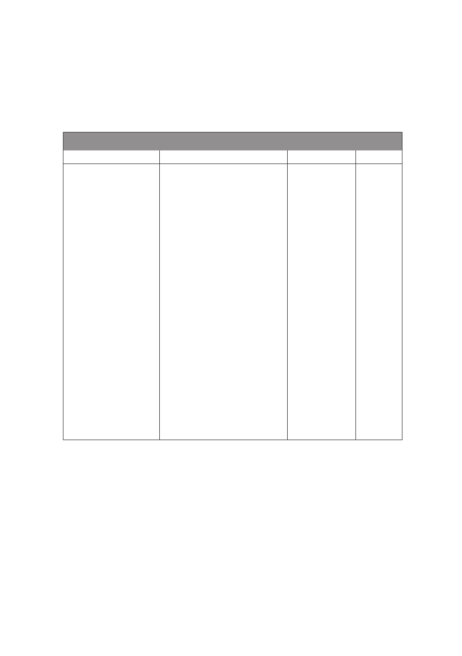 Feature selection table | Pitney Bowes 1630 User Manual | Page 28 / 160