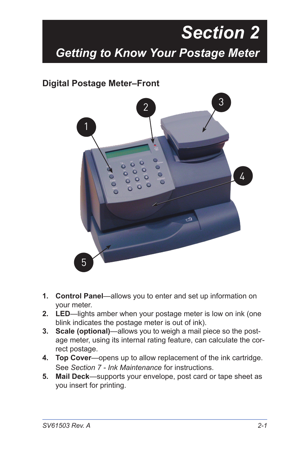 Getting to know your postage meter | Pitney Bowes K700 User Manual | Page 21 / 88