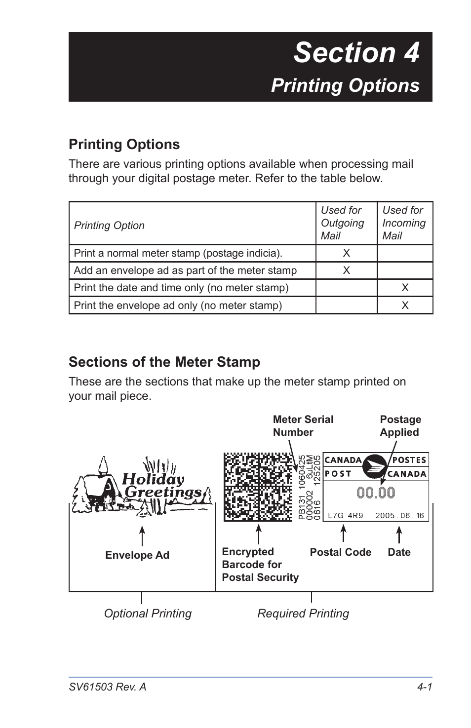 Printing options | Pitney Bowes K700 User Manual | Page 33 / 88