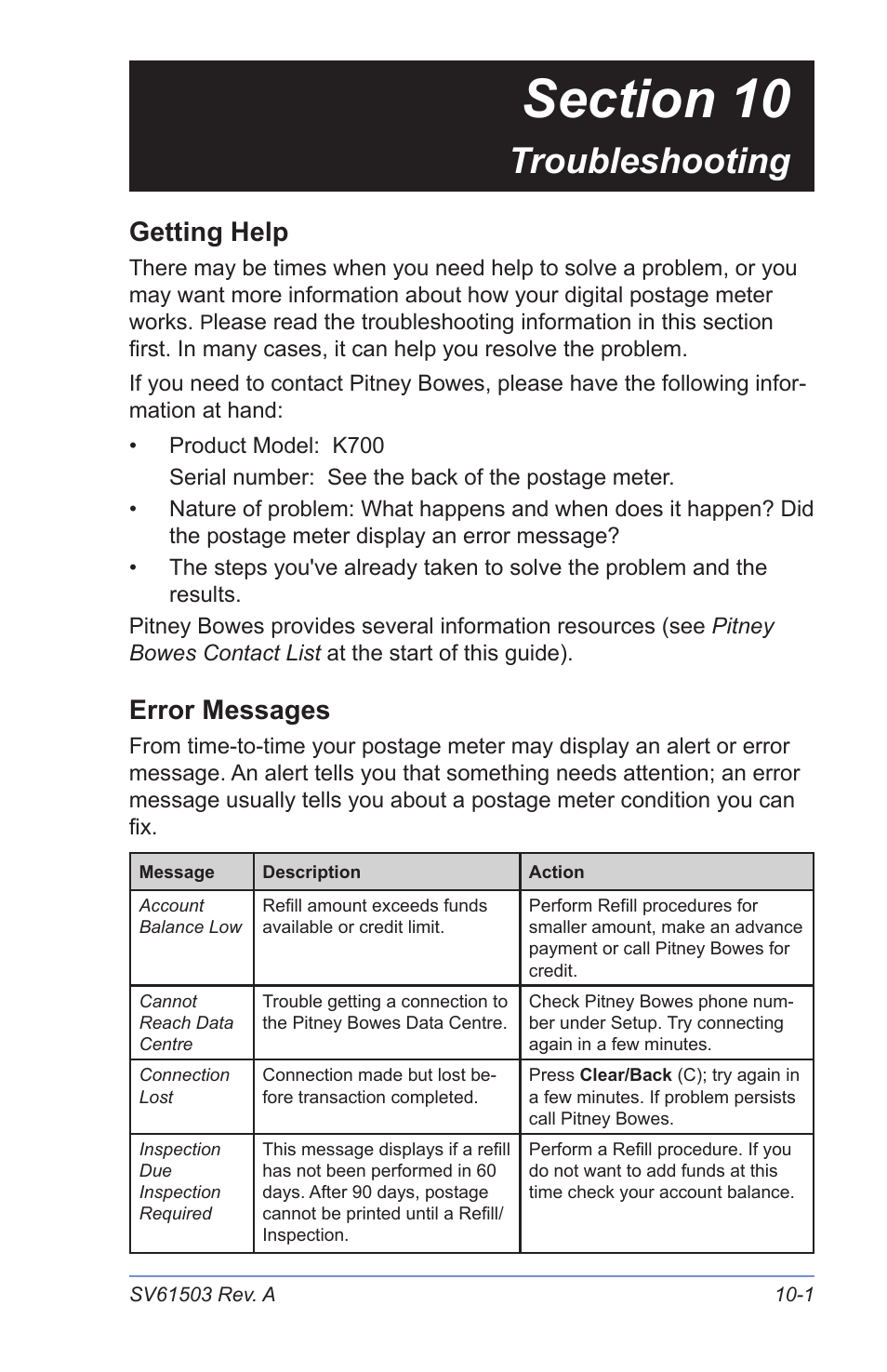 Troubleshooting, Getting help, Error messages | Pitney Bowes K700 User Manual | Page 69 / 88