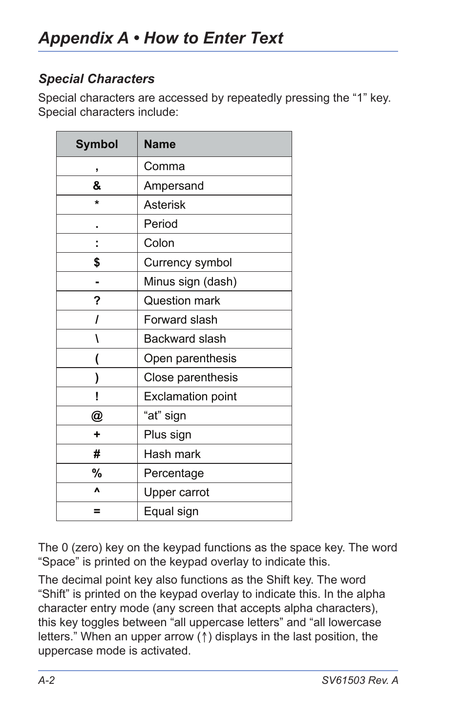 Special characters, Appendix b – glossary, Appendix a • how to enter text | Pitney Bowes K700 User Manual | Page 76 / 88