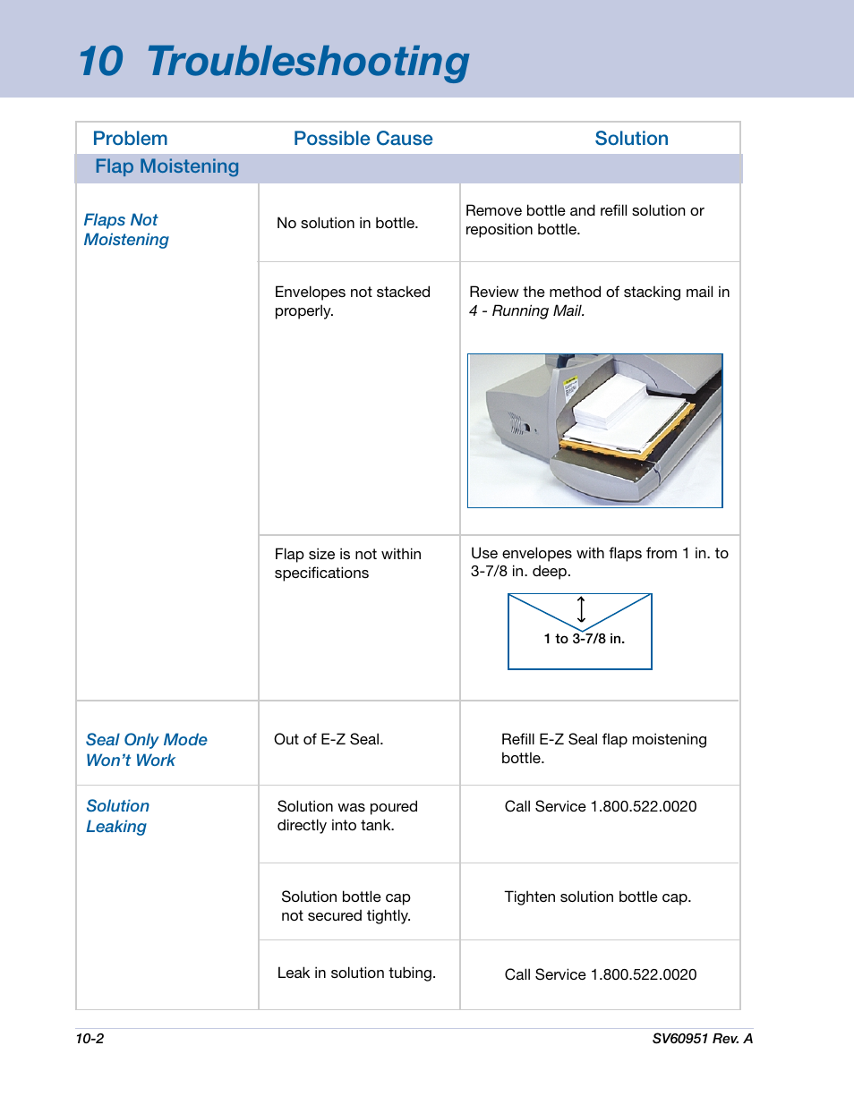 10 troubleshooting | Pitney Bowes DM1000 User Manual | Page 137 / 177