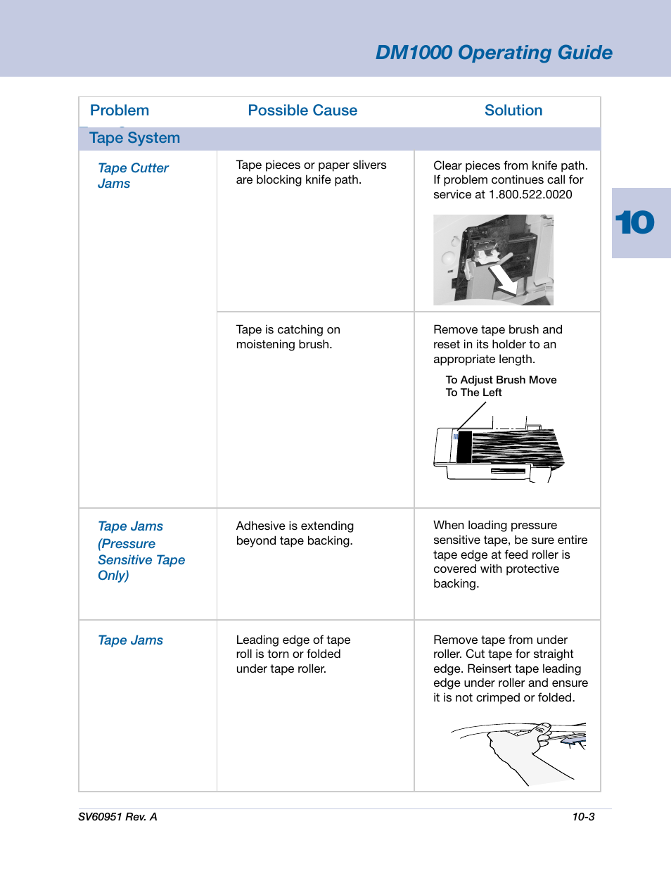 Dm1000 operating guide | Pitney Bowes DM1000 User Manual | Page 138 / 177