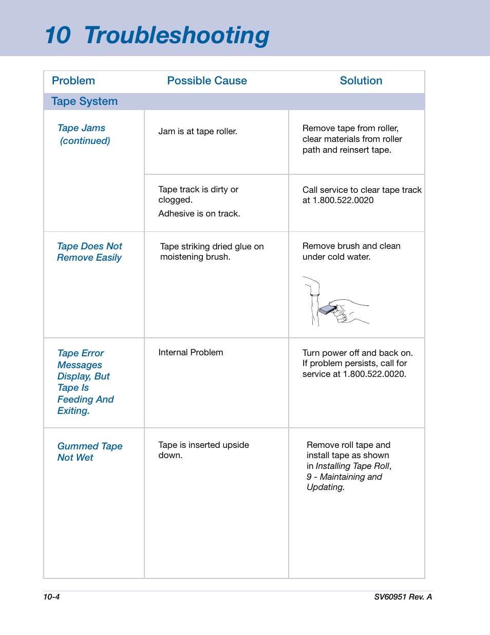 10 troubleshooting | Pitney Bowes DM1000 User Manual | Page 139 / 177