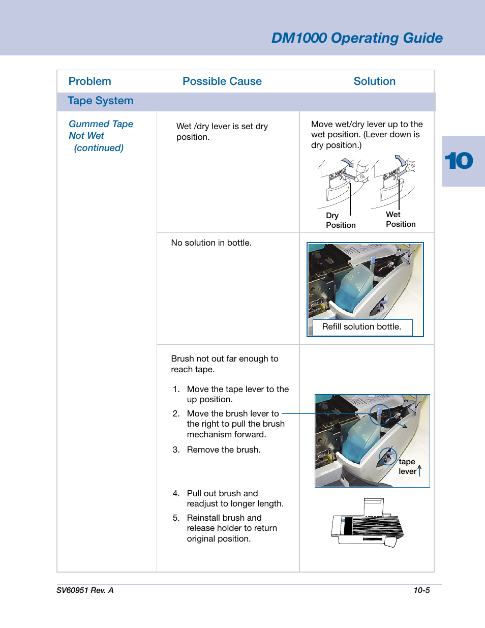 Dm1000 operating guide | Pitney Bowes DM1000 User Manual | Page 140 / 177