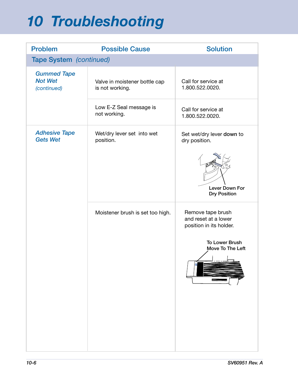 10 troubleshooting | Pitney Bowes DM1000 User Manual | Page 141 / 177