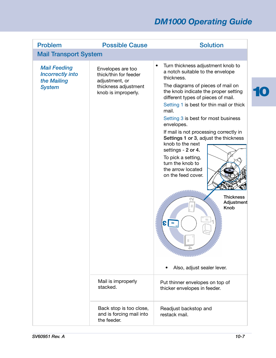 Dm1000 operating guide | Pitney Bowes DM1000 User Manual | Page 142 / 177