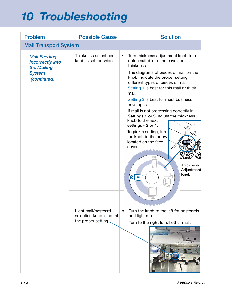 10 troubleshooting | Pitney Bowes DM1000 User Manual | Page 143 / 177