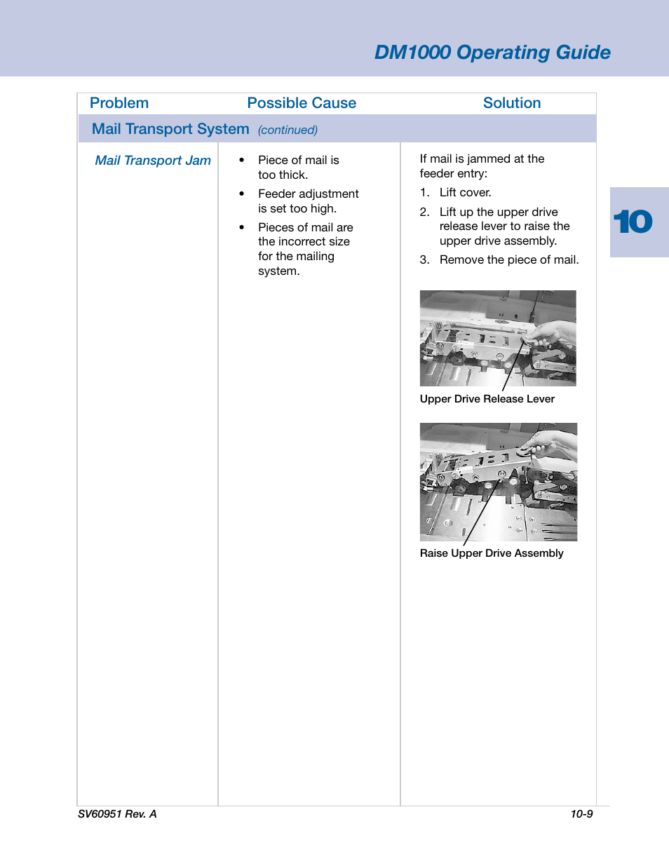 Dm1000 operating guide | Pitney Bowes DM1000 User Manual | Page 144 / 177