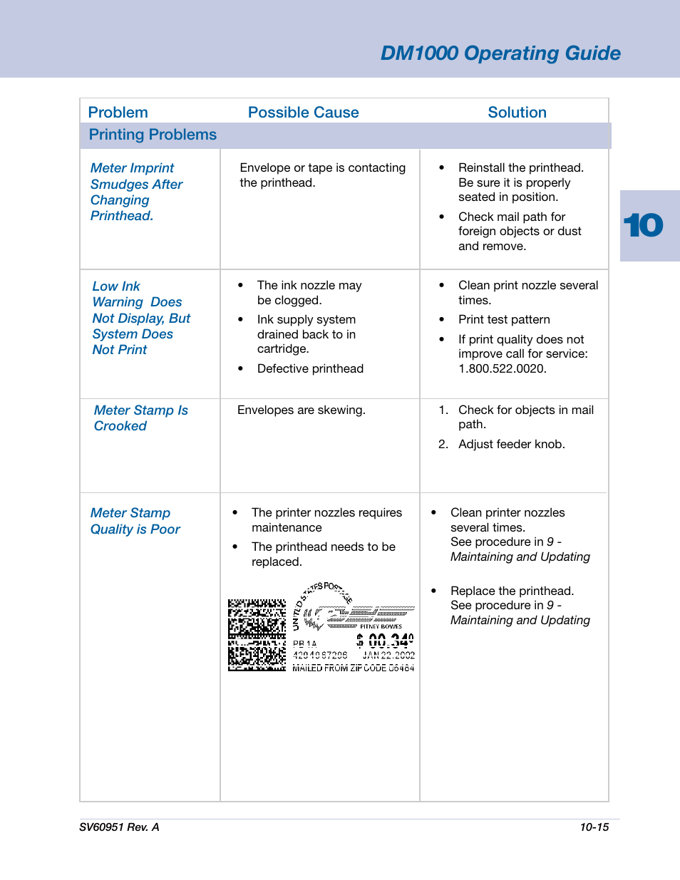 Dm1000 operating guide | Pitney Bowes DM1000 User Manual | Page 150 / 177