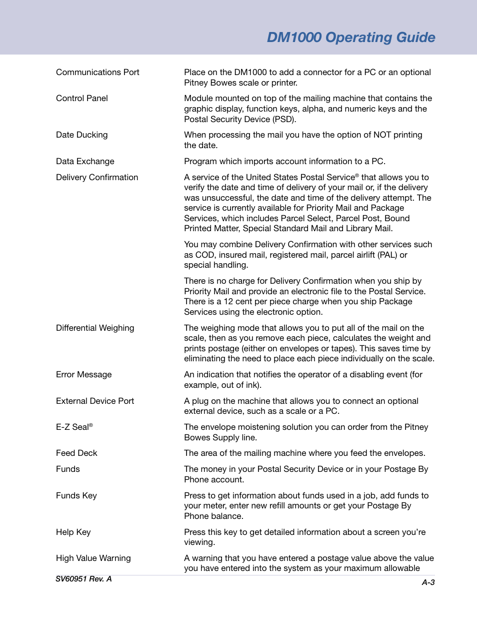 Dm1000 operating guide | Pitney Bowes DM1000 User Manual | Page 160 / 177