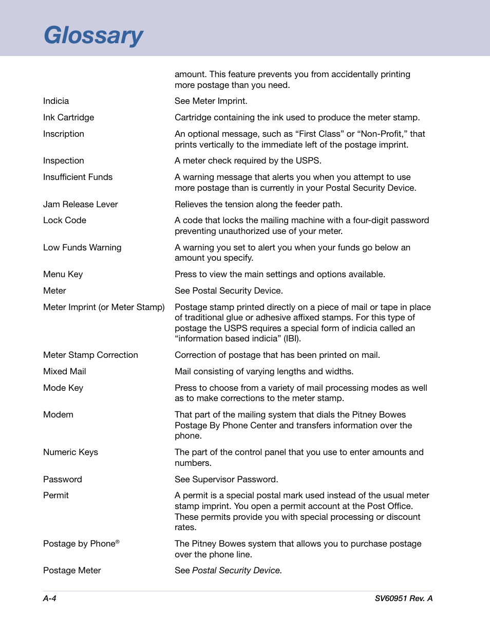 Glossary | Pitney Bowes DM1000 User Manual | Page 161 / 177