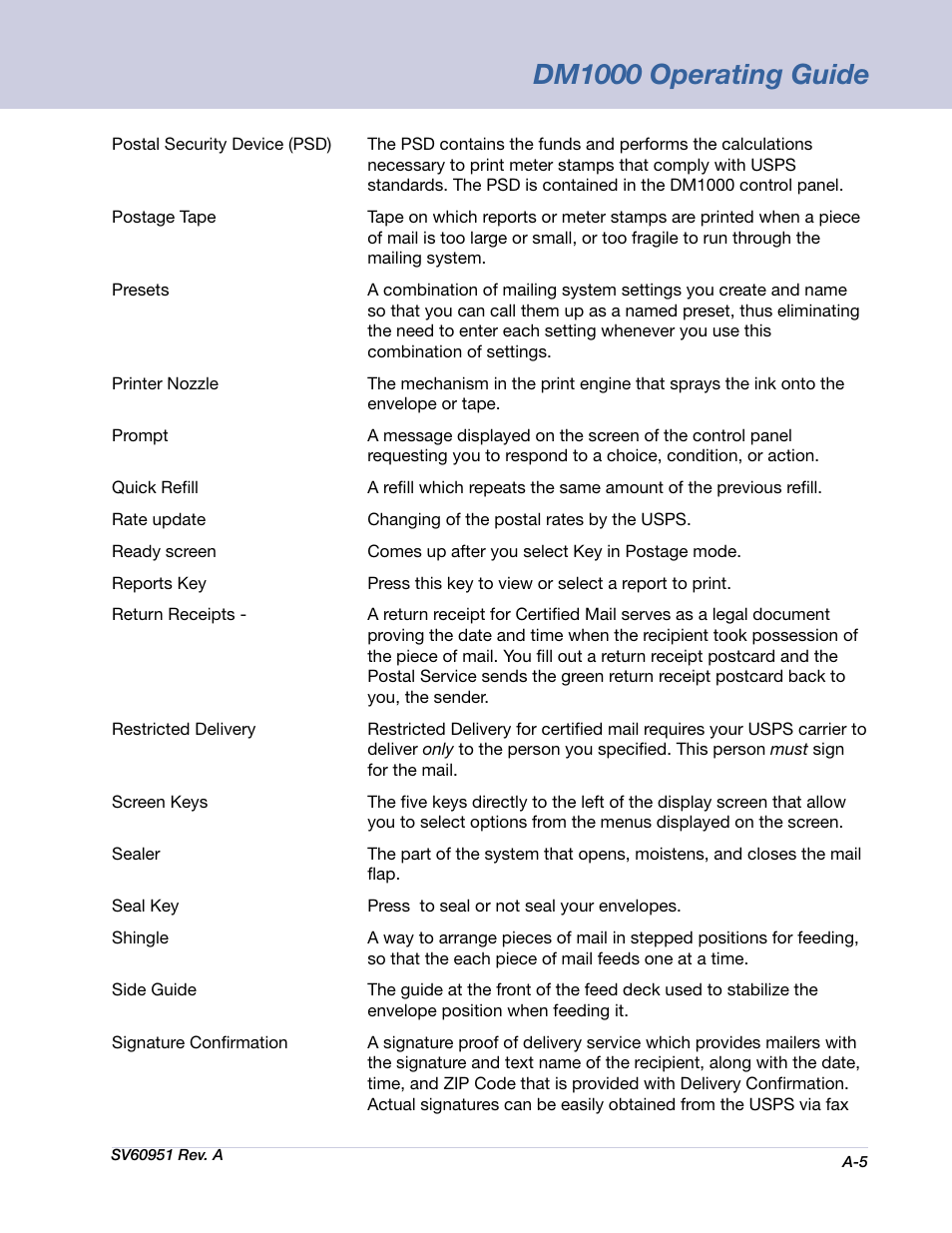 Dm1000 operating guide | Pitney Bowes DM1000 User Manual | Page 162 / 177