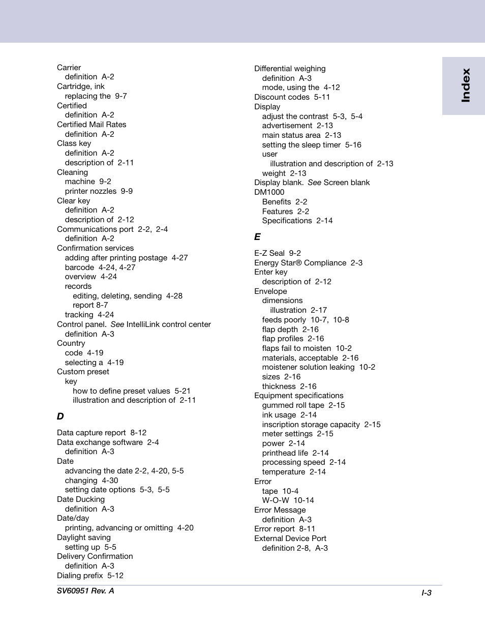 Index | Pitney Bowes DM1000 User Manual | Page 170 / 177