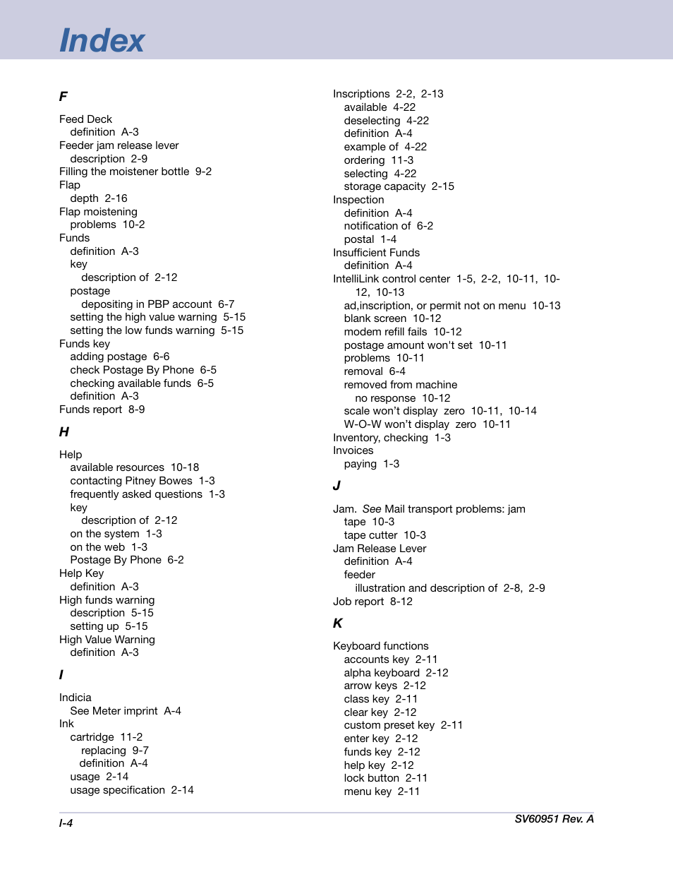 Index | Pitney Bowes DM1000 User Manual | Page 171 / 177