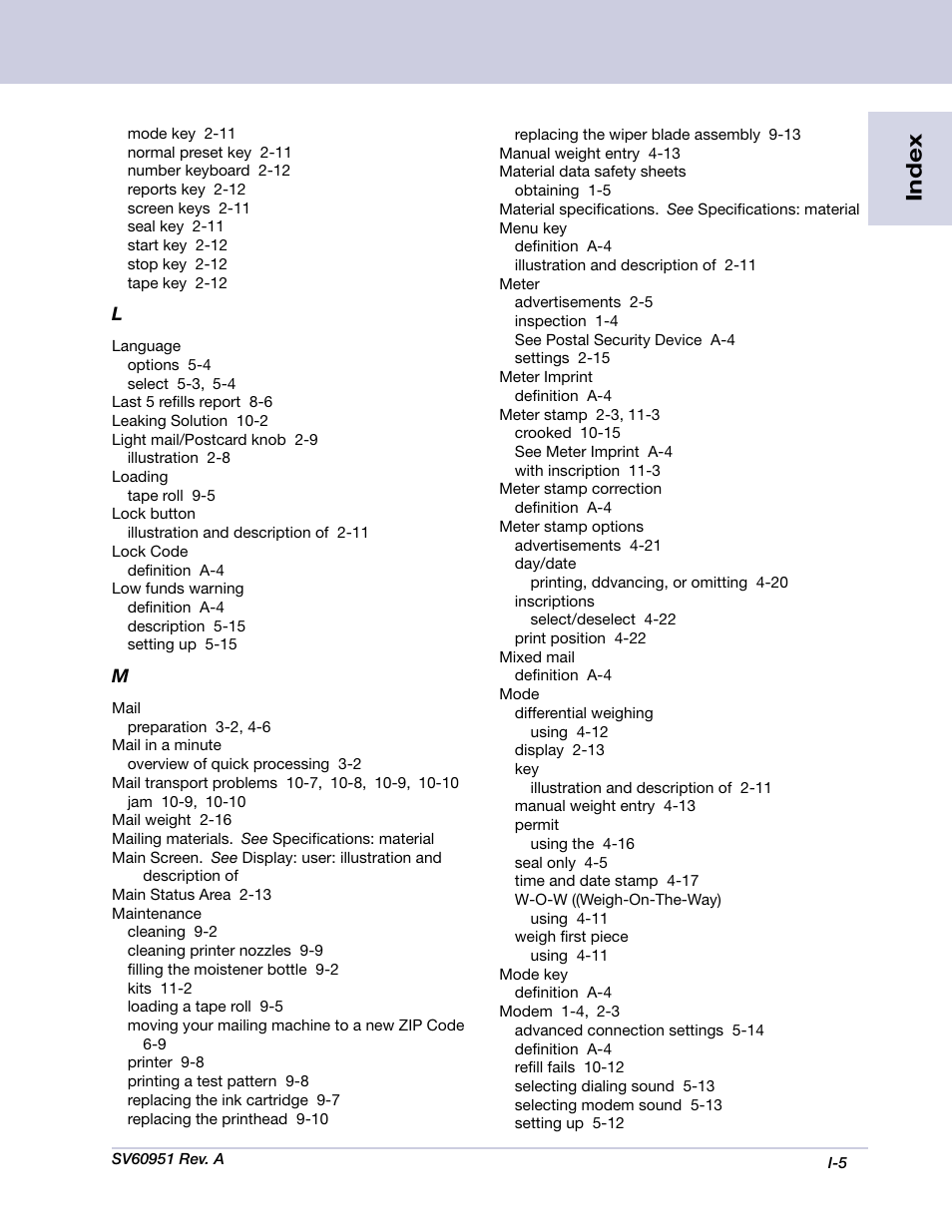 Index | Pitney Bowes DM1000 User Manual | Page 172 / 177