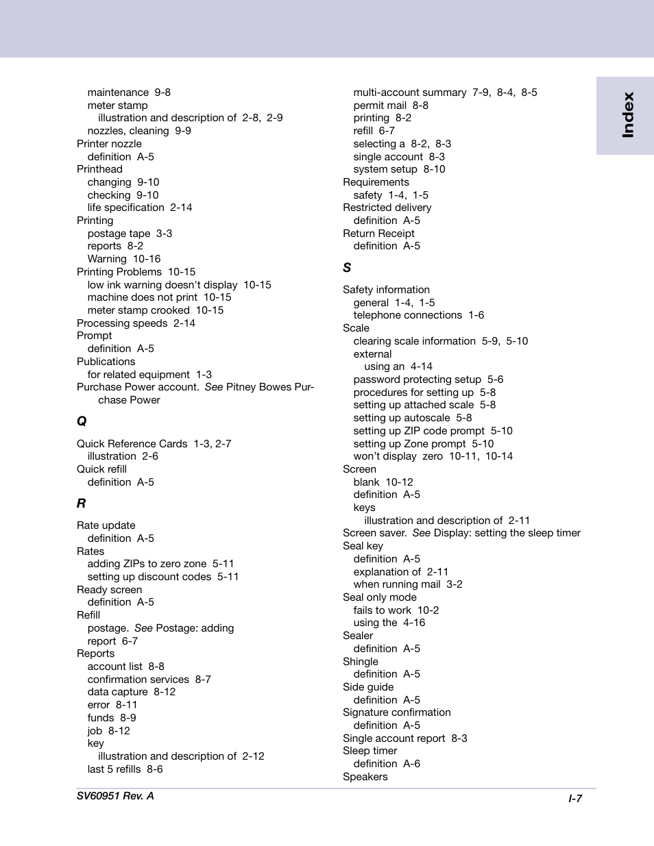 Index | Pitney Bowes DM1000 User Manual | Page 174 / 177