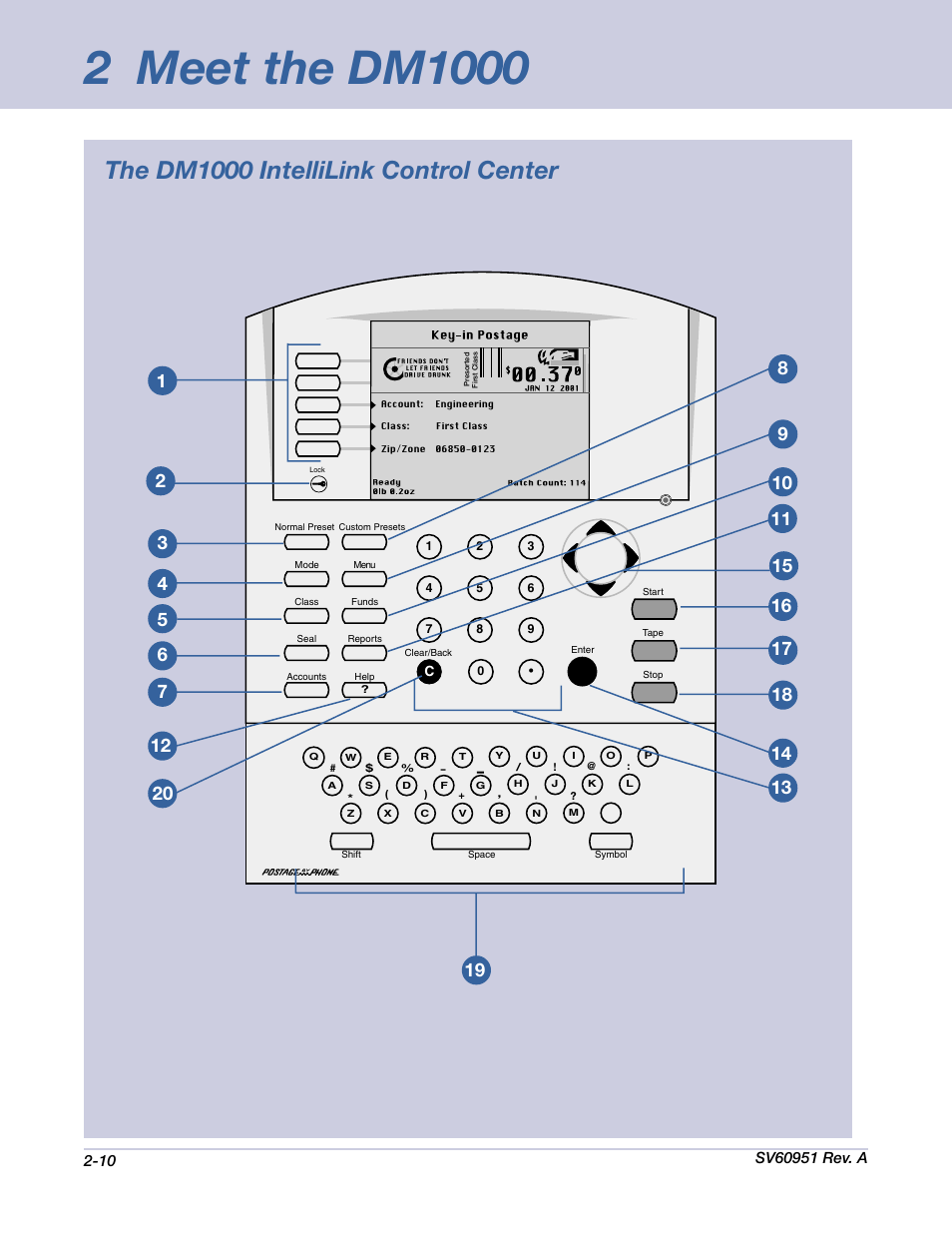 The dm1000 intellilink control center | Pitney Bowes DM1000 User Manual | Page 21 / 177