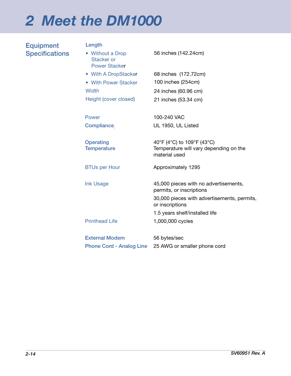 Pitney Bowes DM1000 User Manual | Page 25 / 177