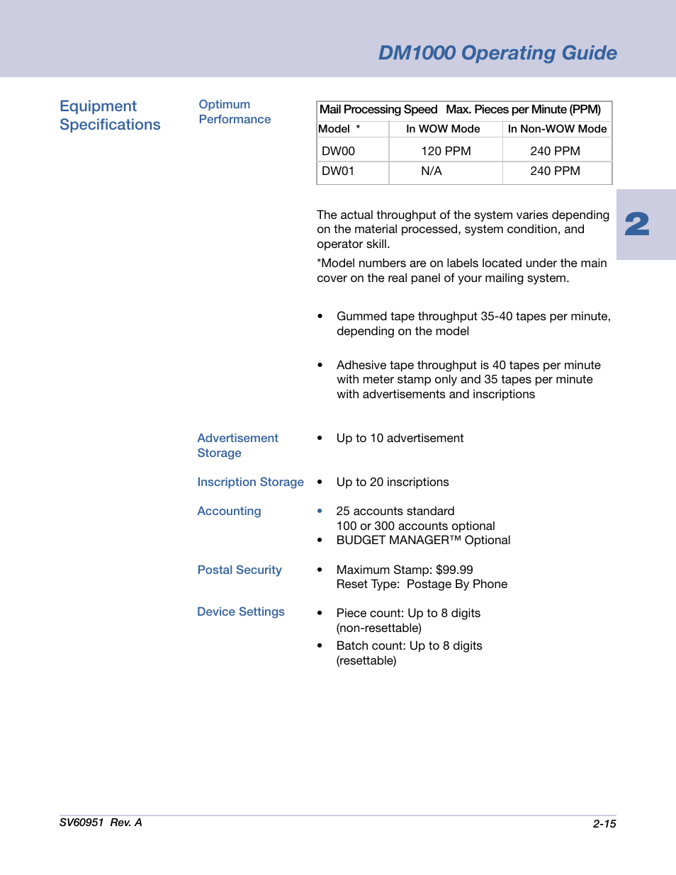 Dm1000 operating guide | Pitney Bowes DM1000 User Manual | Page 26 / 177