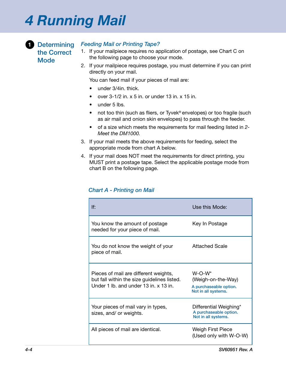 4 running mail, Determining the correct mode | Pitney Bowes DM1000 User Manual | Page 37 / 177