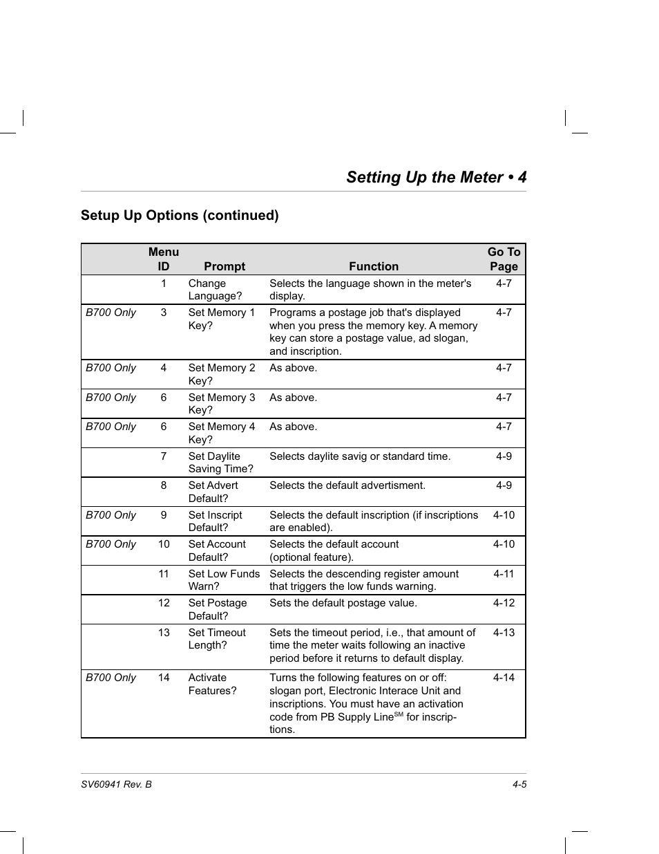 Setting up the meter • 4, Setup up options (continued) | Pitney Bowes PostPerfect B700 User Manual | Page 40 / 96