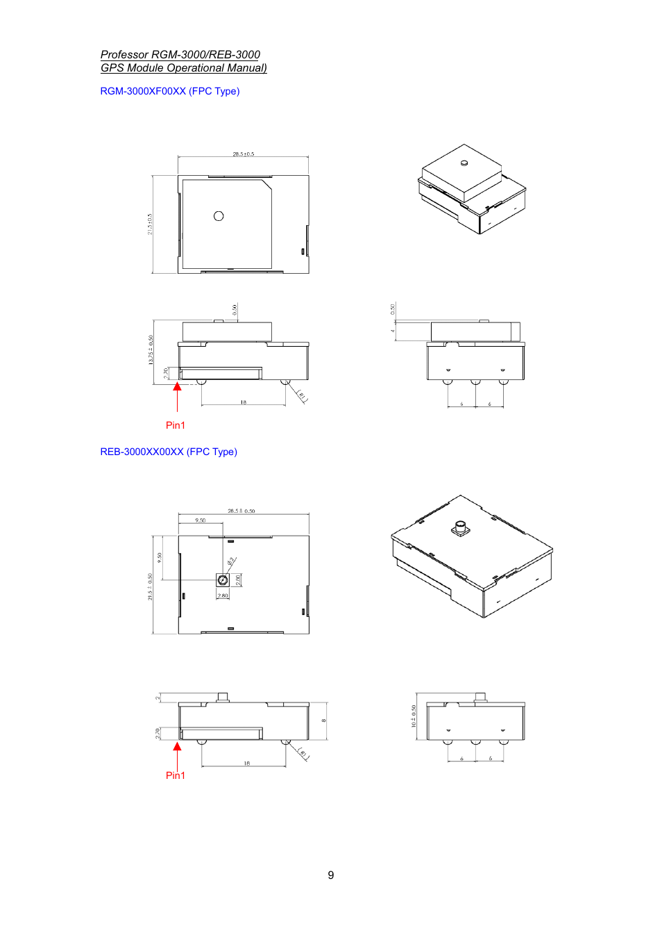 Professor Tech RGM-3000 Series User Manual | Page 10 / 22