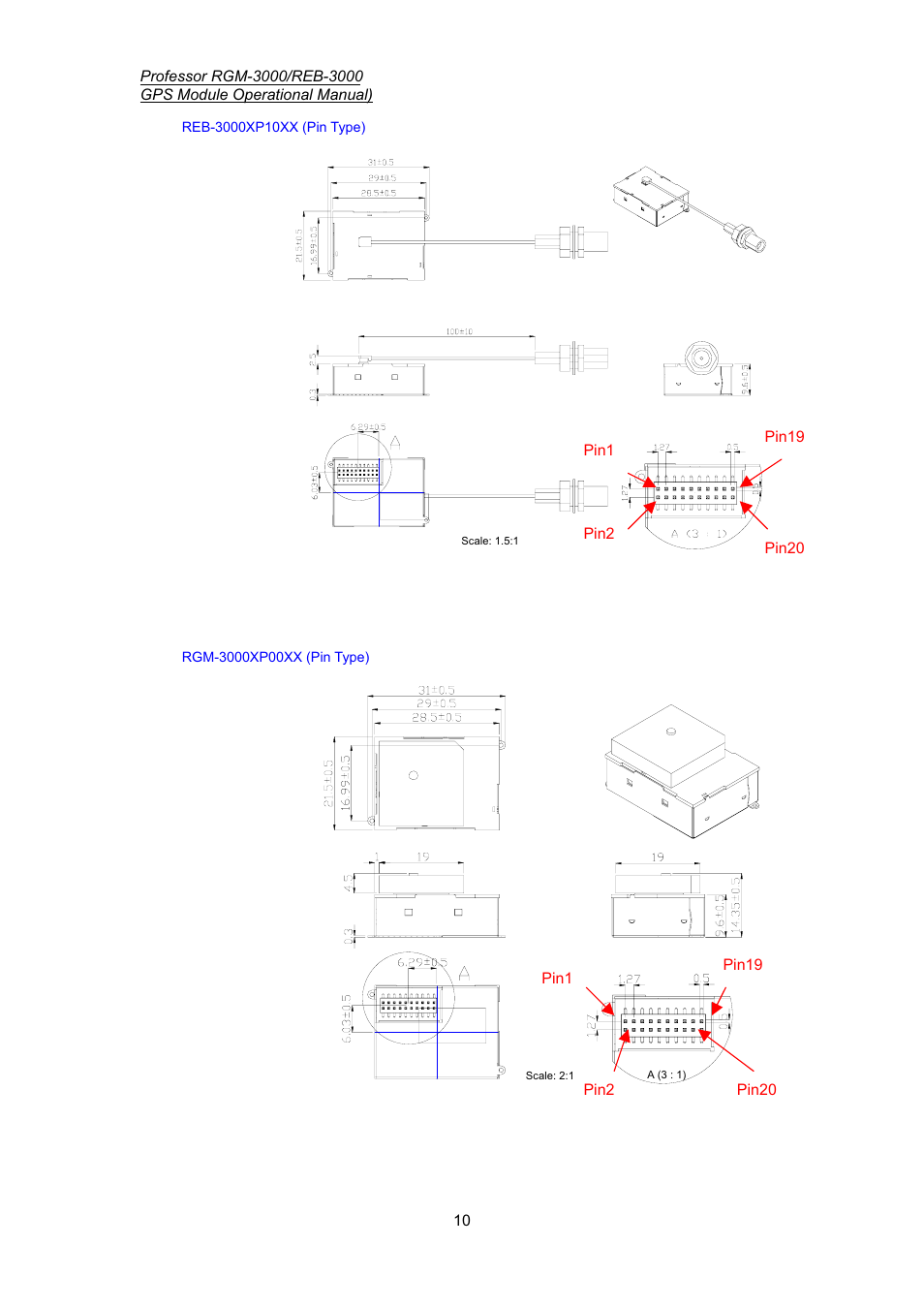 Professor Tech RGM-3000 Series User Manual | Page 11 / 22