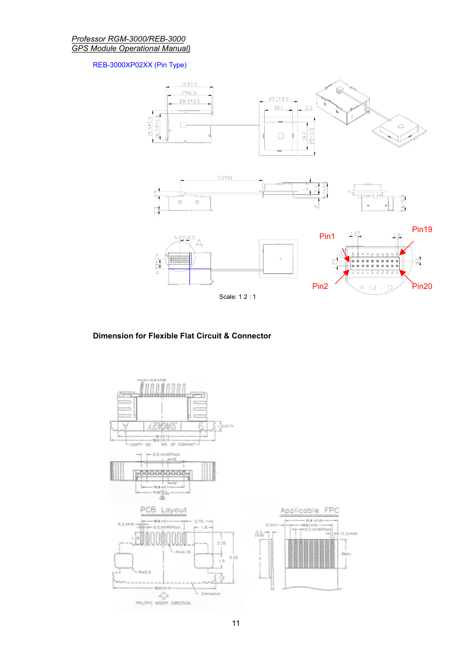 Professor Tech RGM-3000 Series User Manual | Page 12 / 22