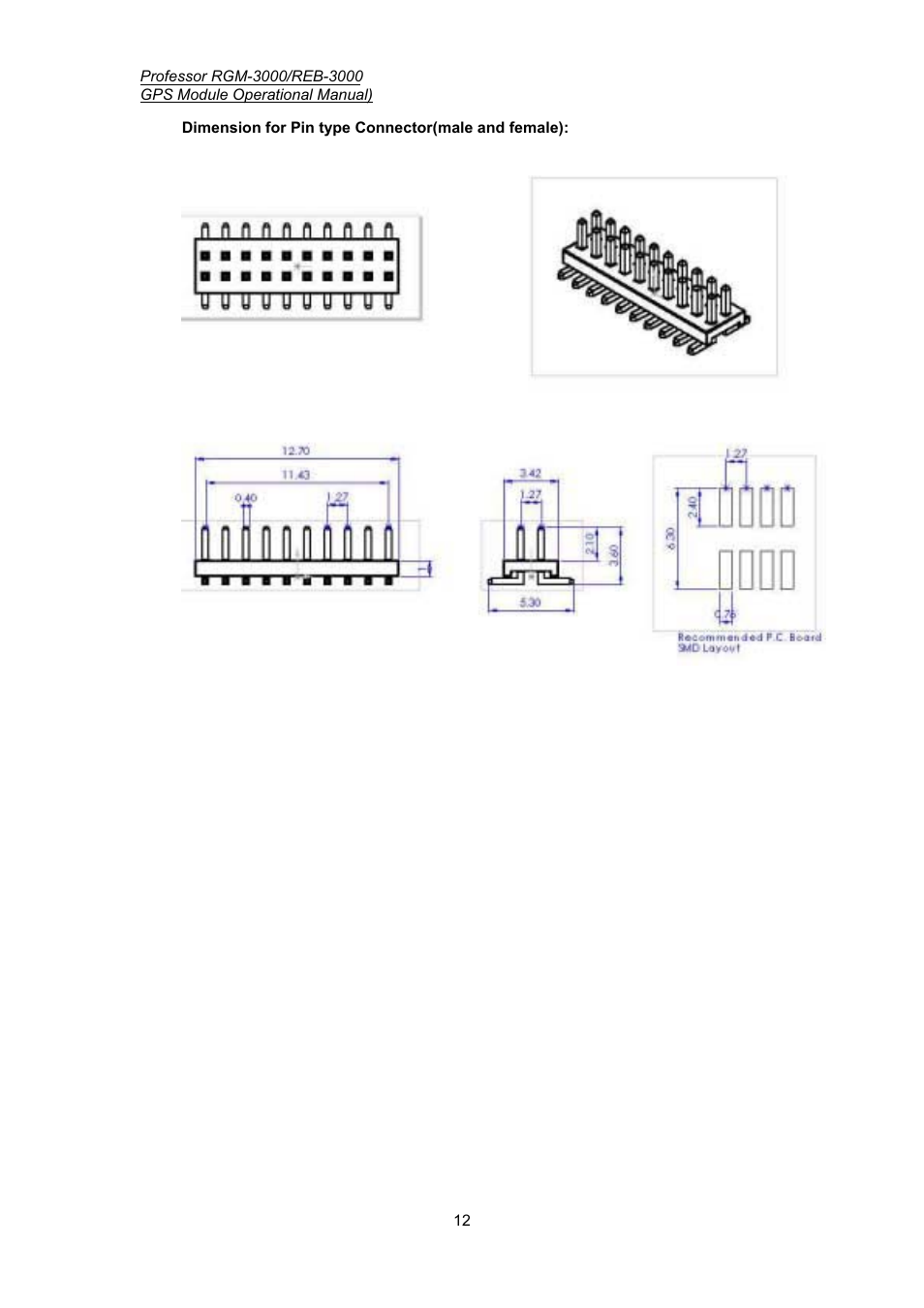 Professor Tech RGM-3000 Series User Manual | Page 13 / 22