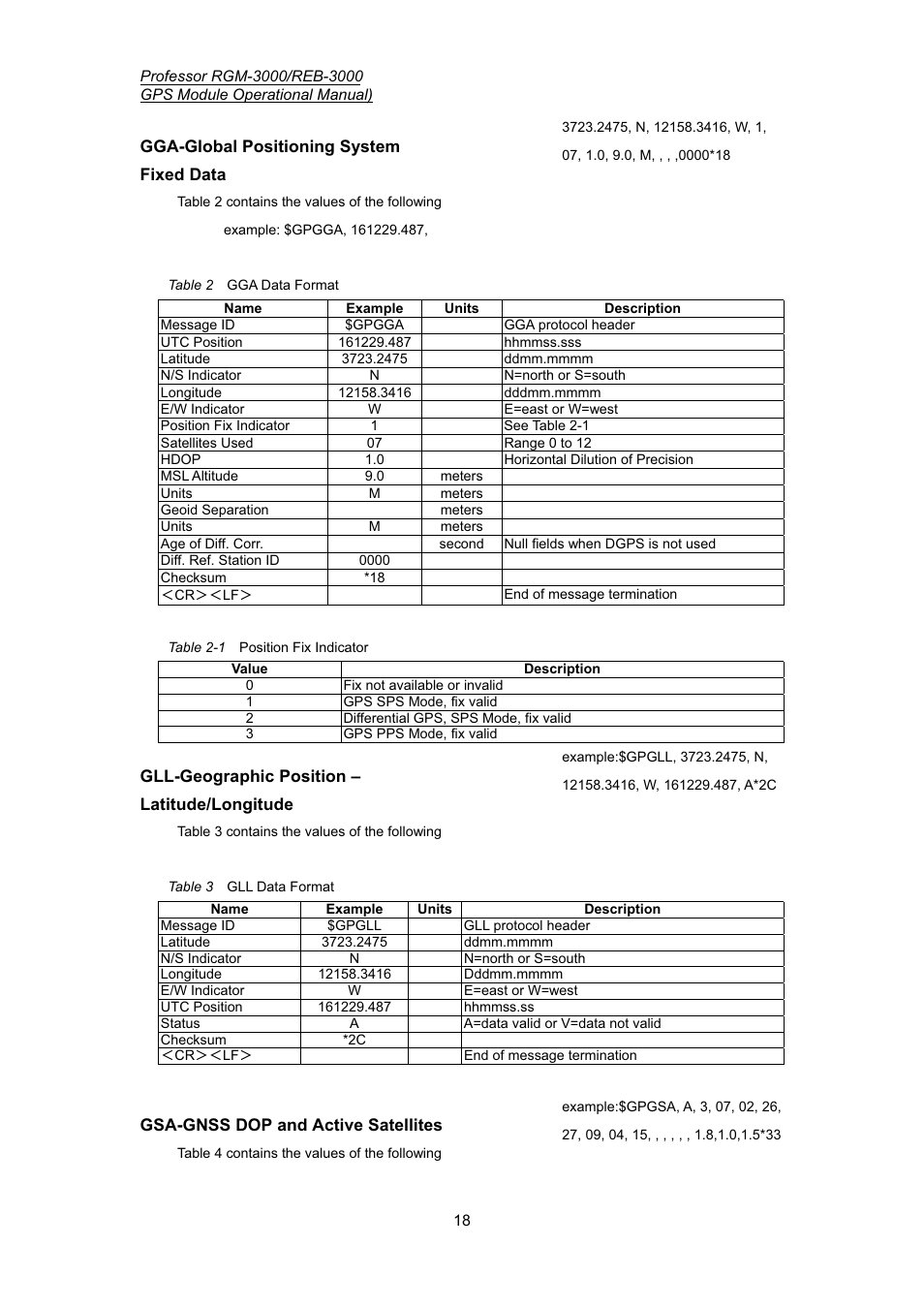 Professor Tech RGM-3000 Series User Manual | Page 19 / 22
