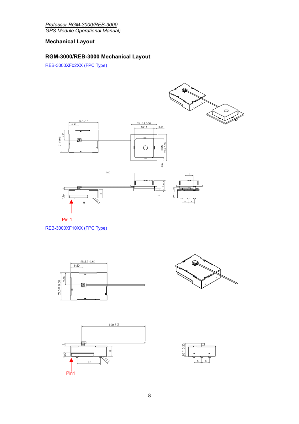 Professor Tech RGM-3000 Series User Manual | Page 9 / 22
