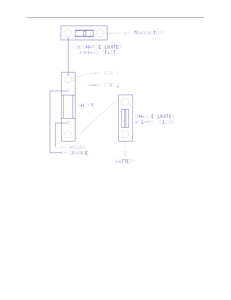 Precision Trading 60 R3.0 User Manual | Page 57 / 62
