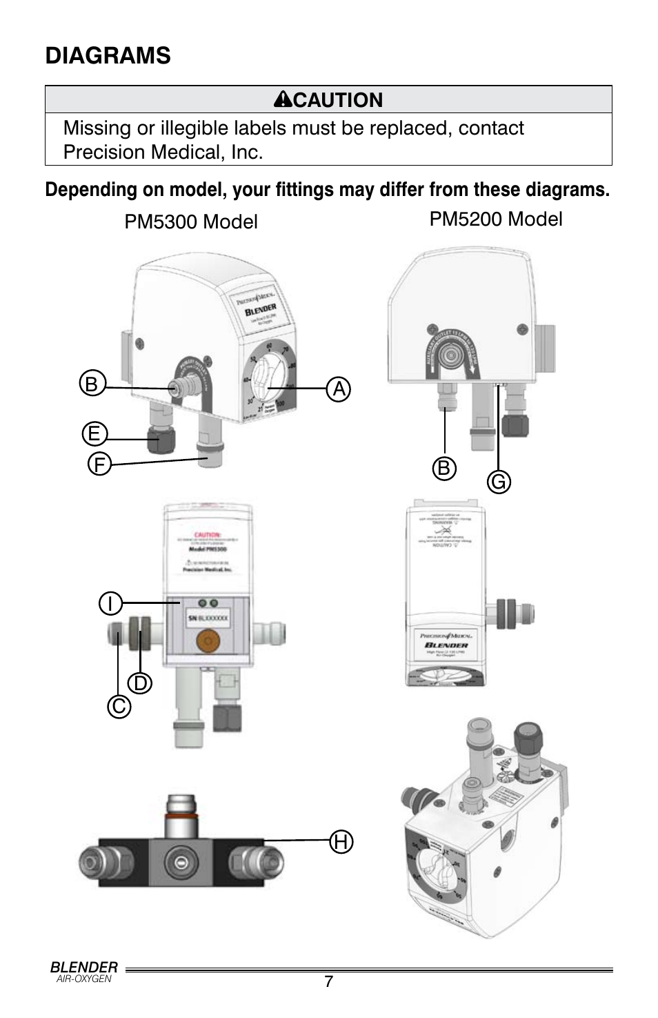 Diagrams | Precision Trading PM5200 User Manual | Page 8 / 16