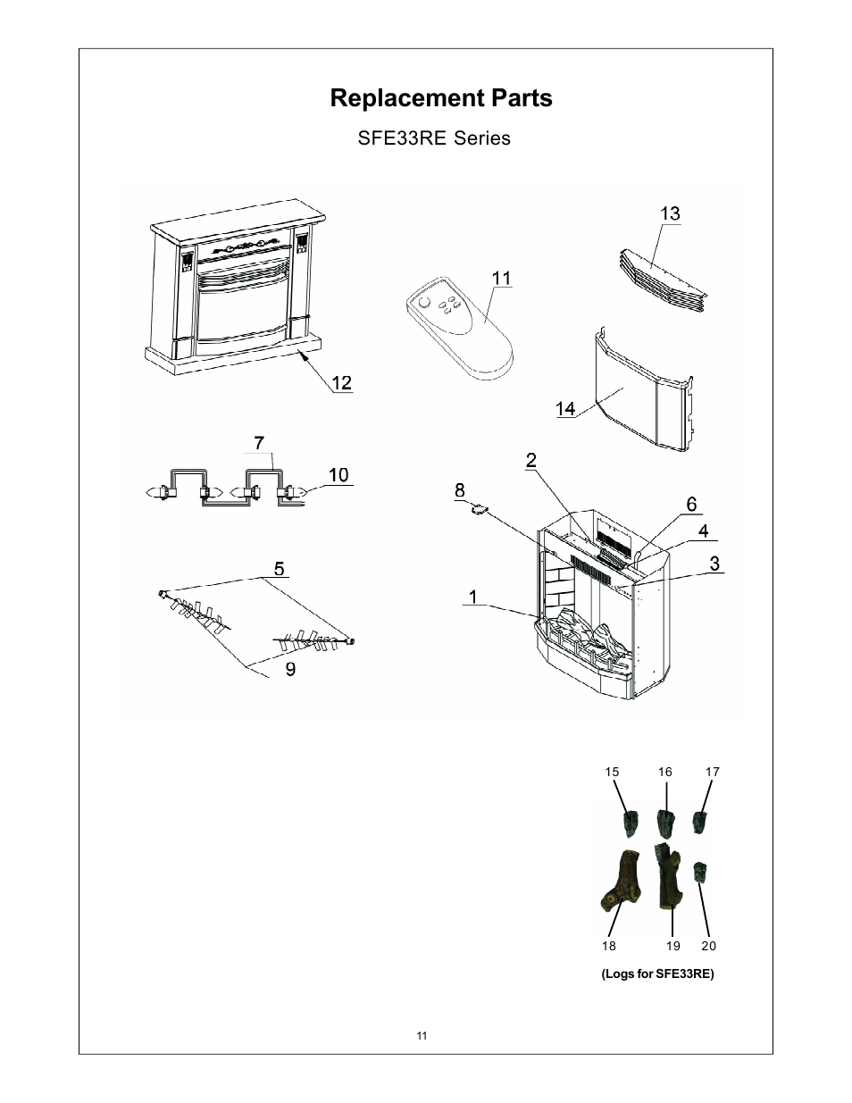 Replacement parts, Sfe33re series | Procom SFE33RE User Manual | Page 12 / 13