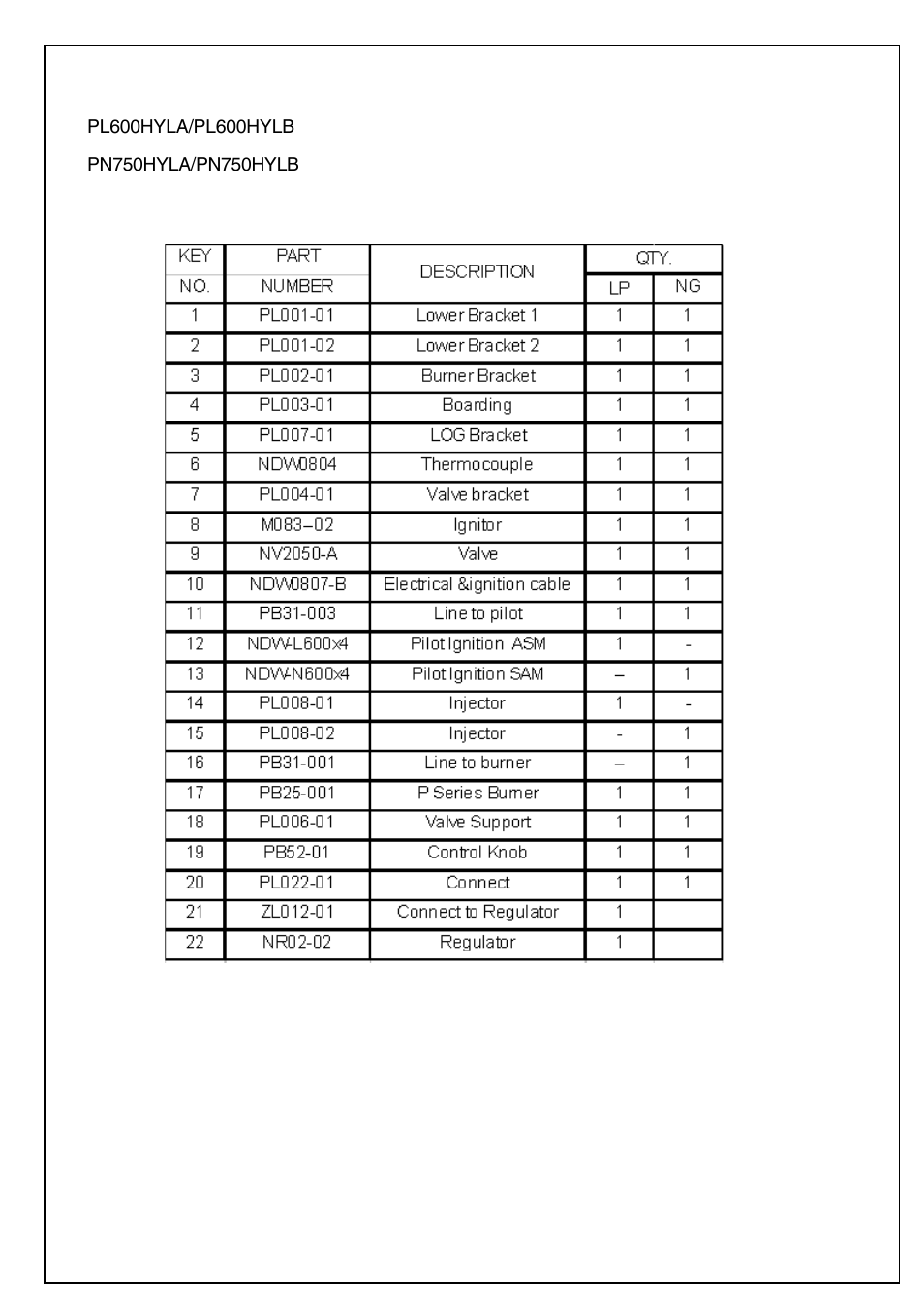 Parts list | Procom PN750HYLA User Manual | Page 11 / 13