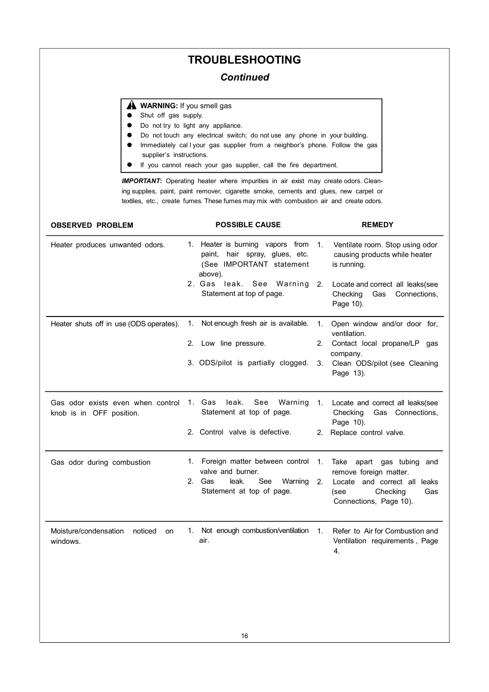 Troubleshooting, Continued | Procom ML150TPA User Manual | Page 16 / 25