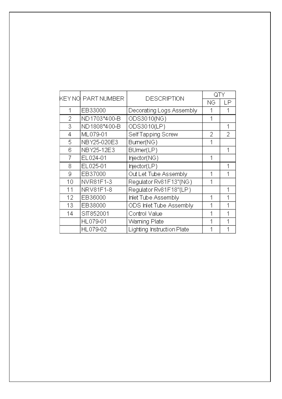 Parts list | Procom EN250RYLB-O User Manual | Page 18 / 21