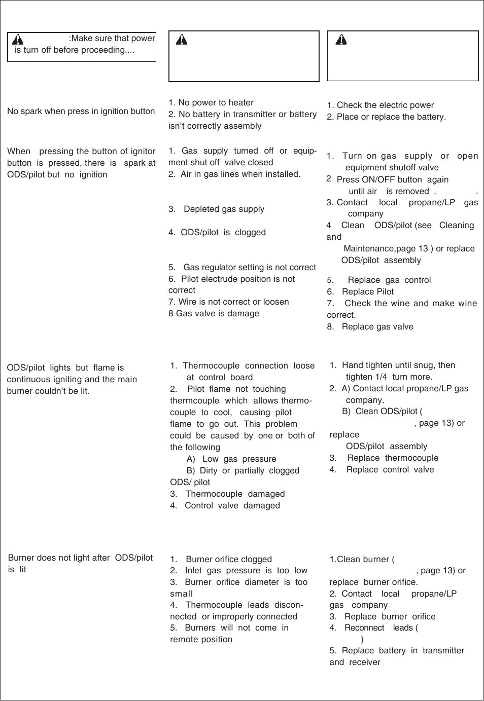Troubleshooting | Procom QL300RYLA User Manual | Page 16 / 25